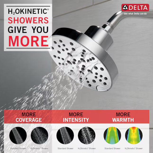 Delta Lumicoat Stainless 6-in Round Fixed Rain 1.75-GPM (6.6-LPM), 52668-SS-PR *HD2410, Retail: $240.20, FINAL PRICE: $119.99 + TAX