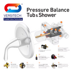 Project Source Dover Chrome 1-handle Single Function 2.75-in Round Bathtub and Shower Faucet with Valve, F11A4503CP #1233230 *JR2509, Retail: $99.00, FINAL PRICE: $59.99 + TAX