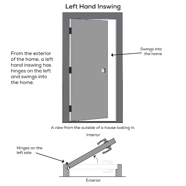 MMI DOOR 30-in x 80-in x 4-9/16-in Fiberglass Full Lite Left-Hand Inswing Primed Prehung Front Door with Brickmould Insulating Core with Blinds, ZZ365438L *HD2408, Retail: $1268.00, FINAL PRICE: $699.99 + TAX