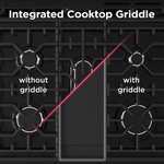 Frigidaire Gallery 30-in Glass Top 5 burners 6.2-cu ft Air Fry Convection Oven Slide-In Electric Range (Smudge-Proof Black Stainless Steel), GCFE3060BD *HD2505, Retail: $2,099.00, FINAL PRICE: $999.99 + TAX