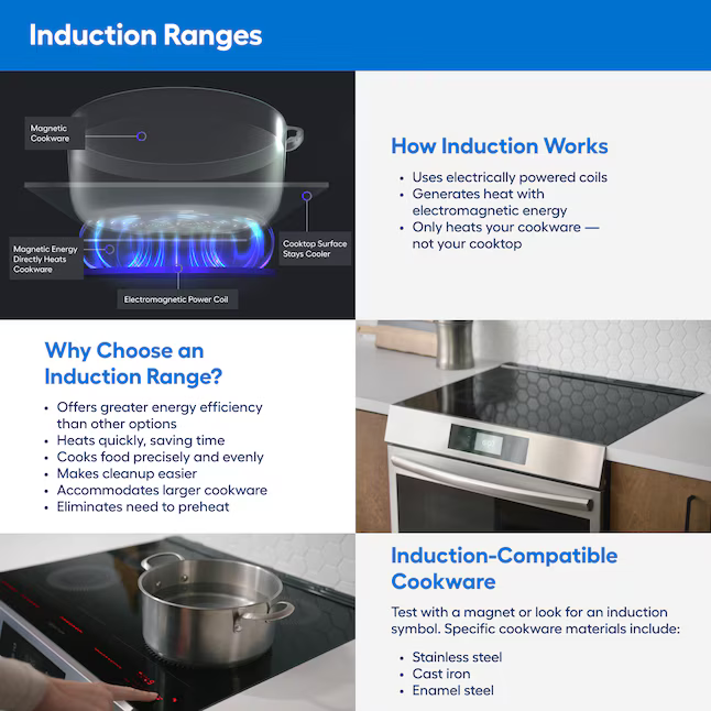 Samsung Bespoke 30-in 4 Burners 6.3-cu ft Self & Steam Cleaning Air Fry Convection Oven Slide-in Single Induction Range (White Glass), NSi6DB950012/AA *BD