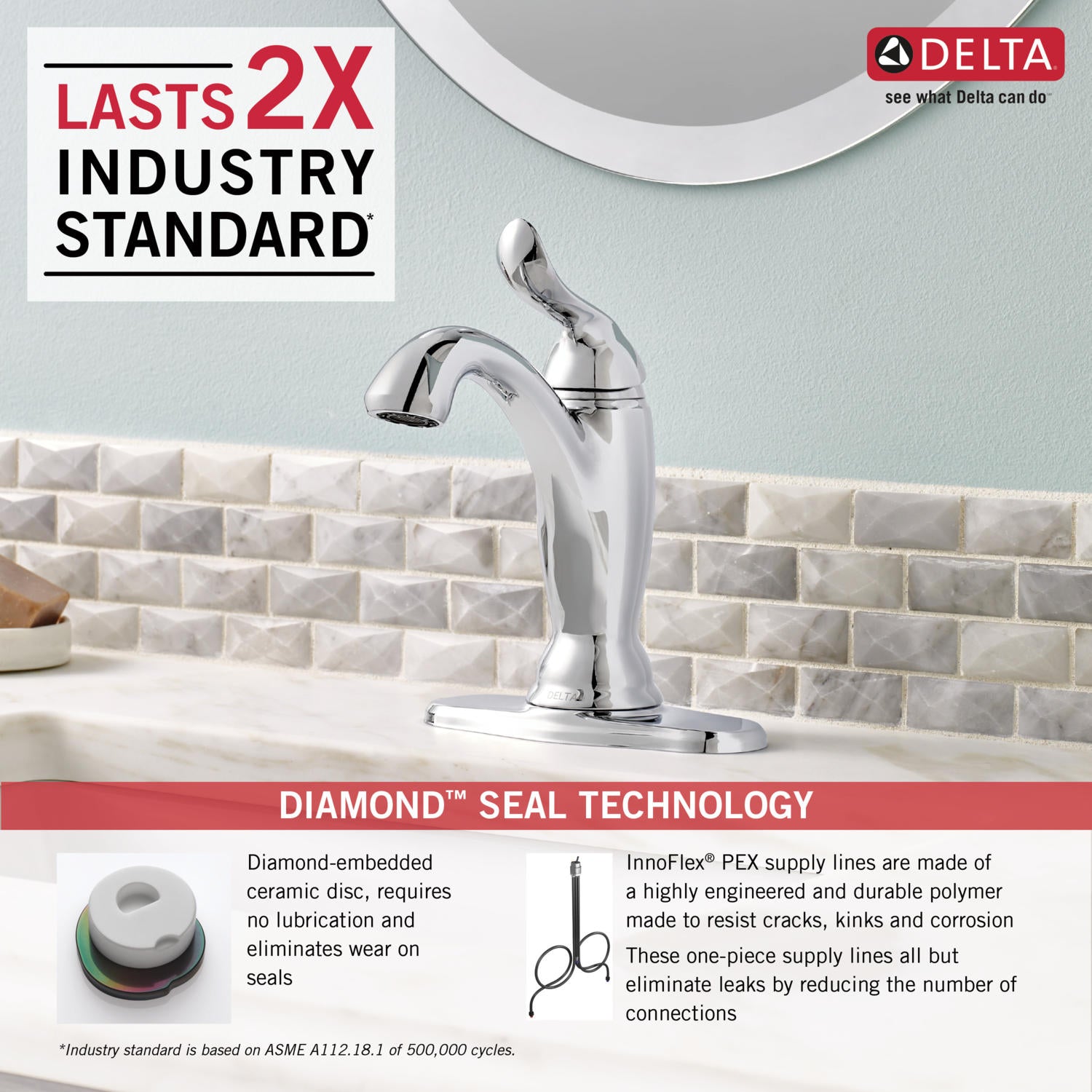 Delta Linden Single Handle Bathroom Faucet in Venetian Bronze, 594-RBMPU-DST, MRSP: $464.7, FINAL PRICE: $ + TAX