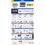 Kobalt 300-Piece Standard (SAE) and Metric Mechanics Tool Set (no case), 80736 *HD2509, Retail: $249.00, FINAL PRICE: $149.99 + TAX