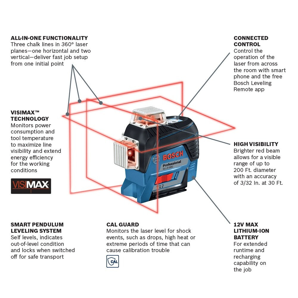 Bosch 330.0-ft Red 360-Degree Self-Leveling 3-plane Laser Level, GLL3-330C, FINAL PRICE: $299.99