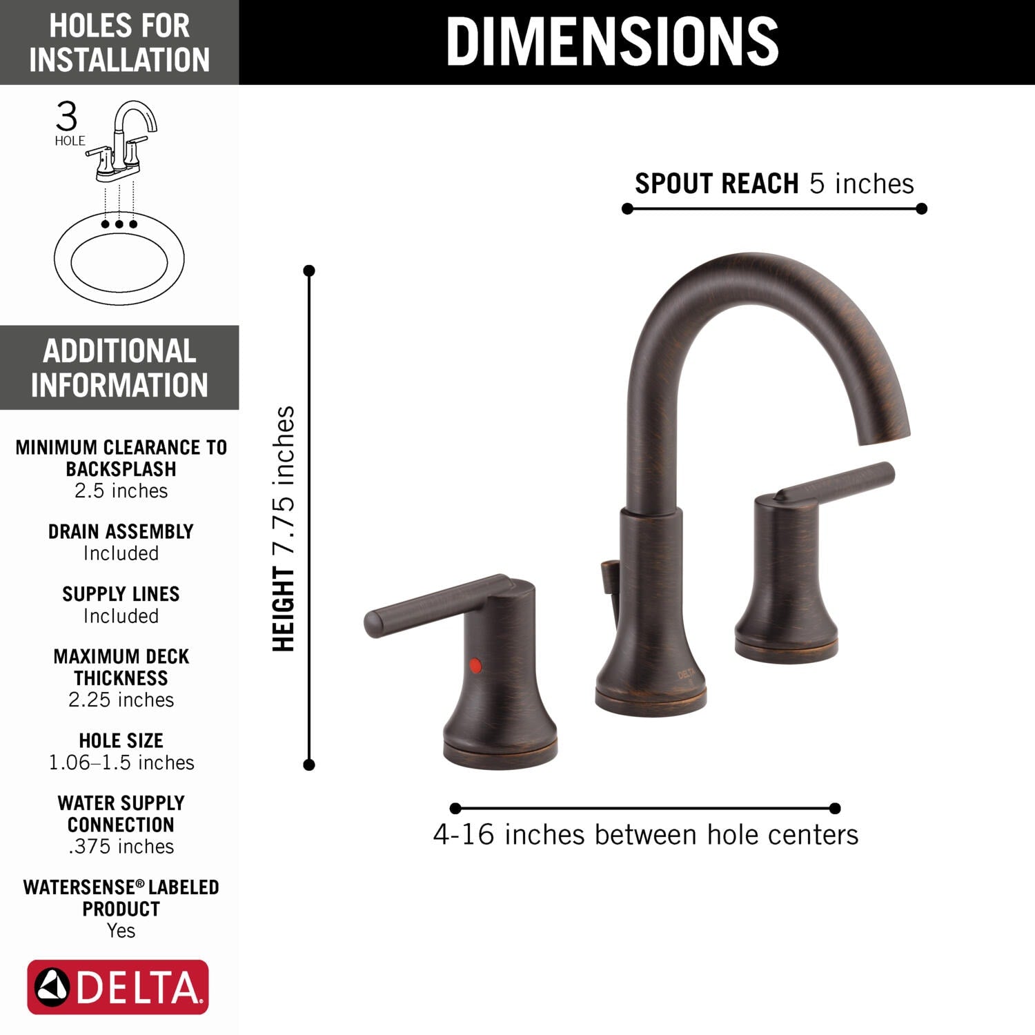 Delta Trinsic Two Handle Widespread Bathroom Faucet in Venetian Bronze, 3559-RBMPU-DST, MRSP: $509, FINAL PRICE: $299.99 + TAX