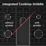 Frigidaire Gallery 30-in Glass Top 5 burners 6.2-cu ft Air Fry Convection Oven Slide-In Electric Range ( Fingerprint Resistant Stainless Steel )
