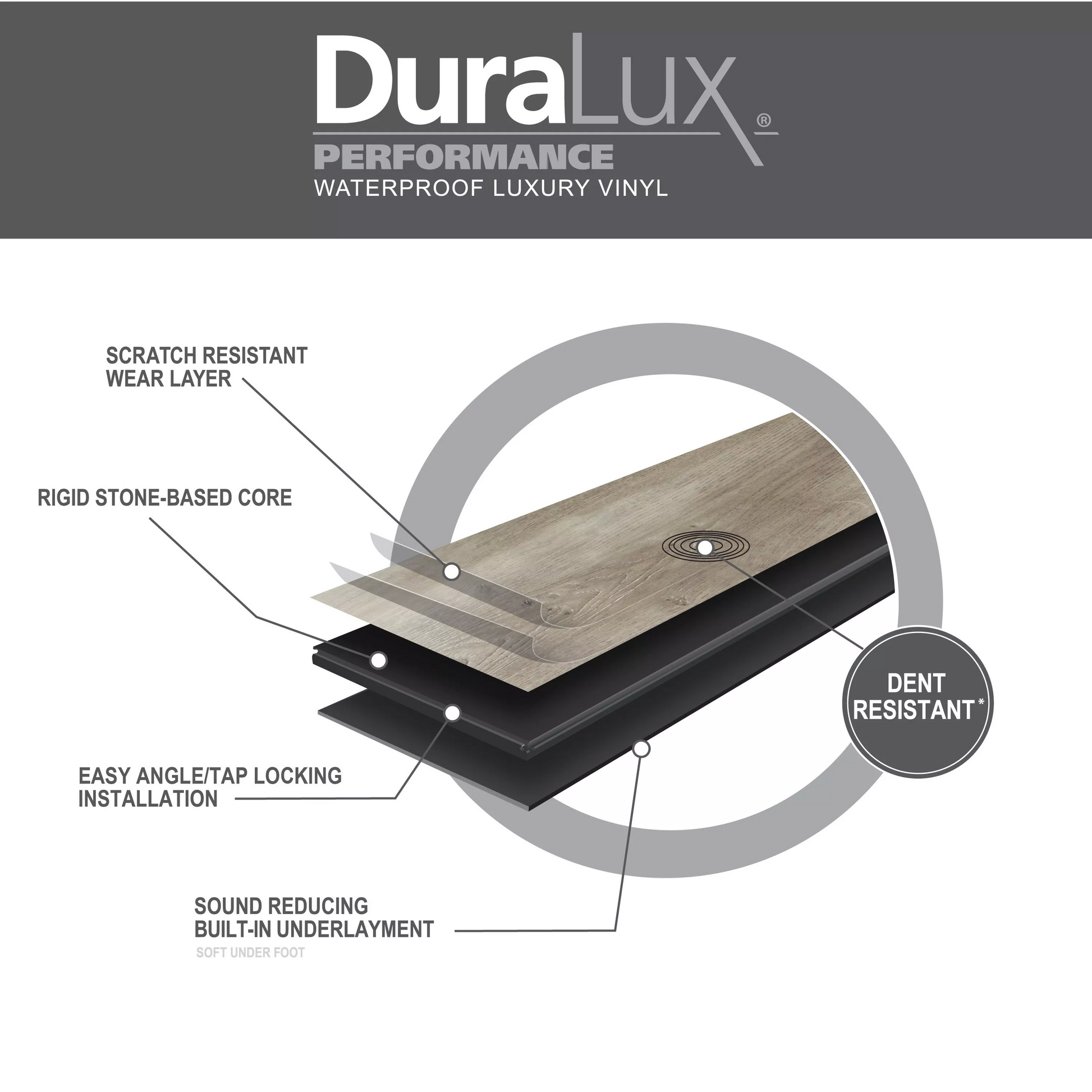 Winter Peak Waterproof Rigid Core Luxury Vinyl Plank - Foam Pad