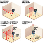 Bosch 100-ft Red Self-Leveling Cross-line Laser Level, GCL100-80C, FINAL PRICE: $179.99