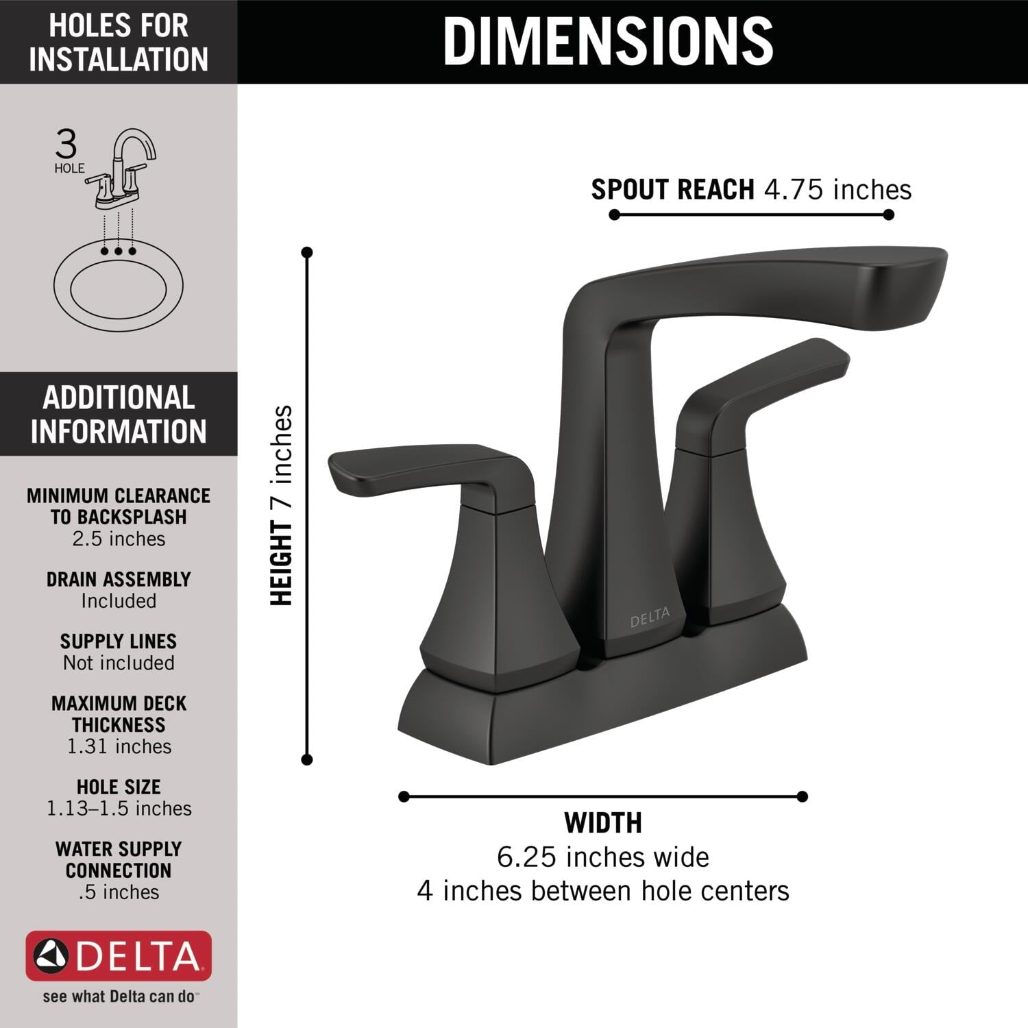 Delta Vesna Two Handle Centerset Bathroom Faucet in Matte Black, 25789LF-BL, MRSP: $123.04, FINAL PRICE: $59.99 + TAX