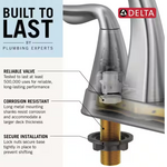 Delta Lorna Two Handle Centerset Bathroom Faucet in Brushed Nickel, 25839LF-SP, MSRP: $130.59, FINAL PRICE: $59.99 + TAX
