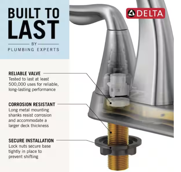 Delta Lorna Two Handle Centerset Bathroom Faucet in Brushed Nickel, 25839LF-SP, MSRP: $130.59, FINAL PRICE: $59.99 + TAX