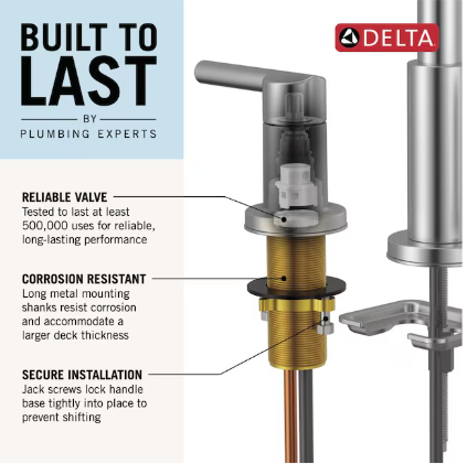 Lacey Two Handle Widespread Bathroom Faucet, 35895LF-SP, MSRP: $173.19, FINAL PRICE: $89.99 + TAX