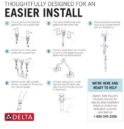 Lacey Two Handle Widespread Bathroom Faucet, 35895LF-SP, MSRP: $173.19, FINAL PRICE: $89.99 + TAX