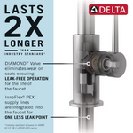 Delta Essa Champagne Bronze Single Handle Deck-mount Touchless Pull-down Kitchen Faucet with Sprayer (Includes Deck Plate)