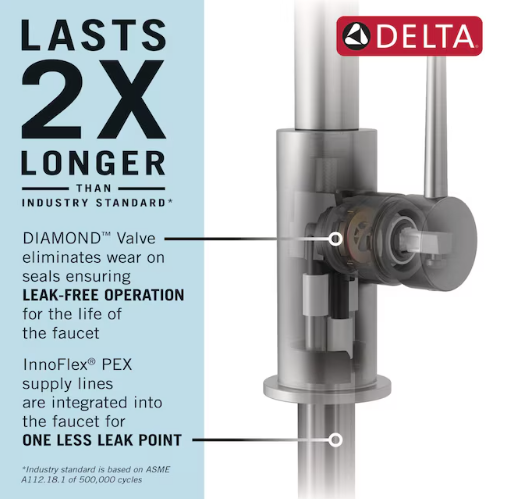 Delta Essa Champagne Bronze Single Handle Deck-mount Touchless Pull-down Kitchen Faucet with Sprayer (Includes Deck Plate)