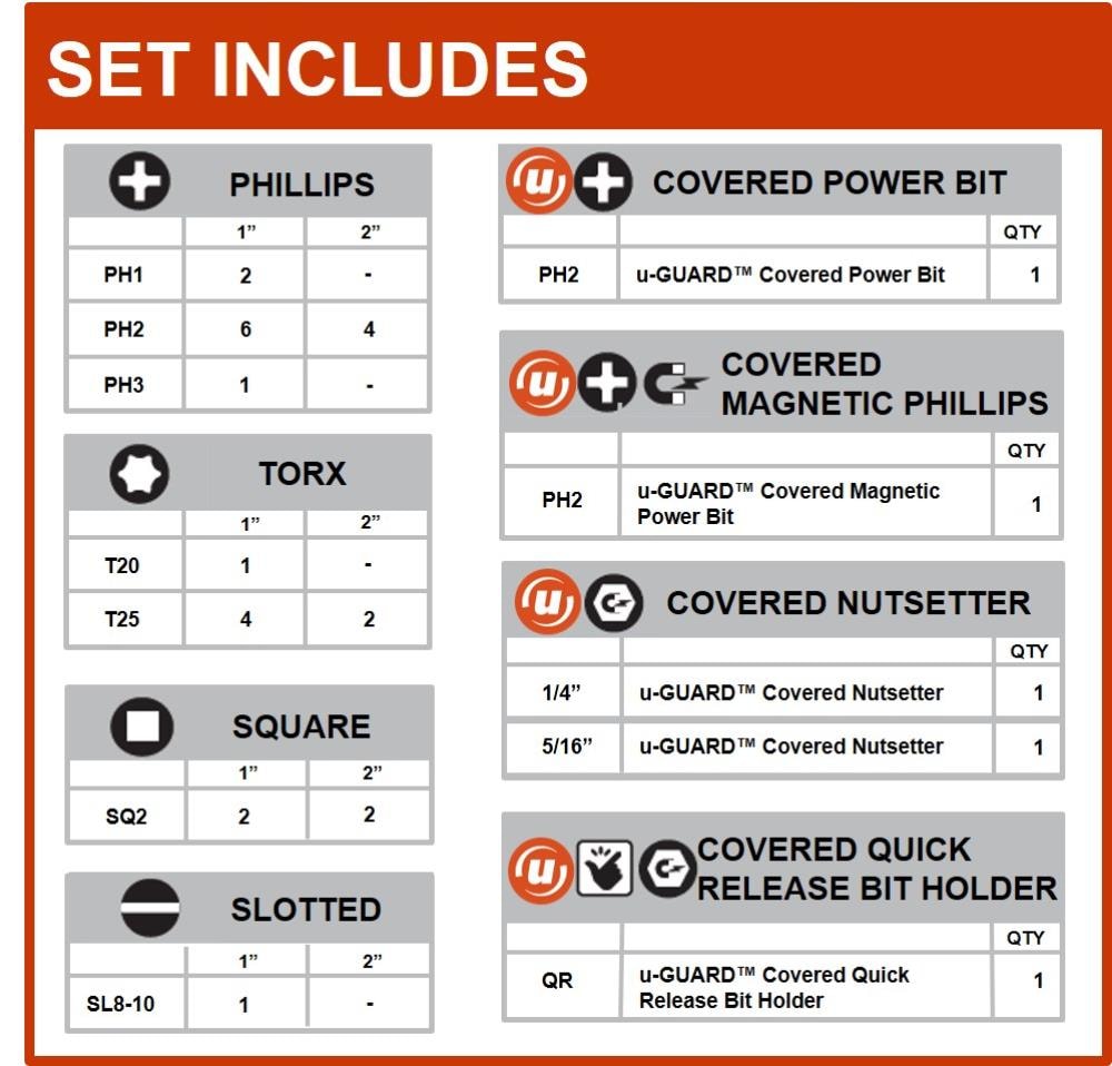 Crescent Apex u-GUARD 1/4-in x Impact Driver Bit Set 30 -Piece