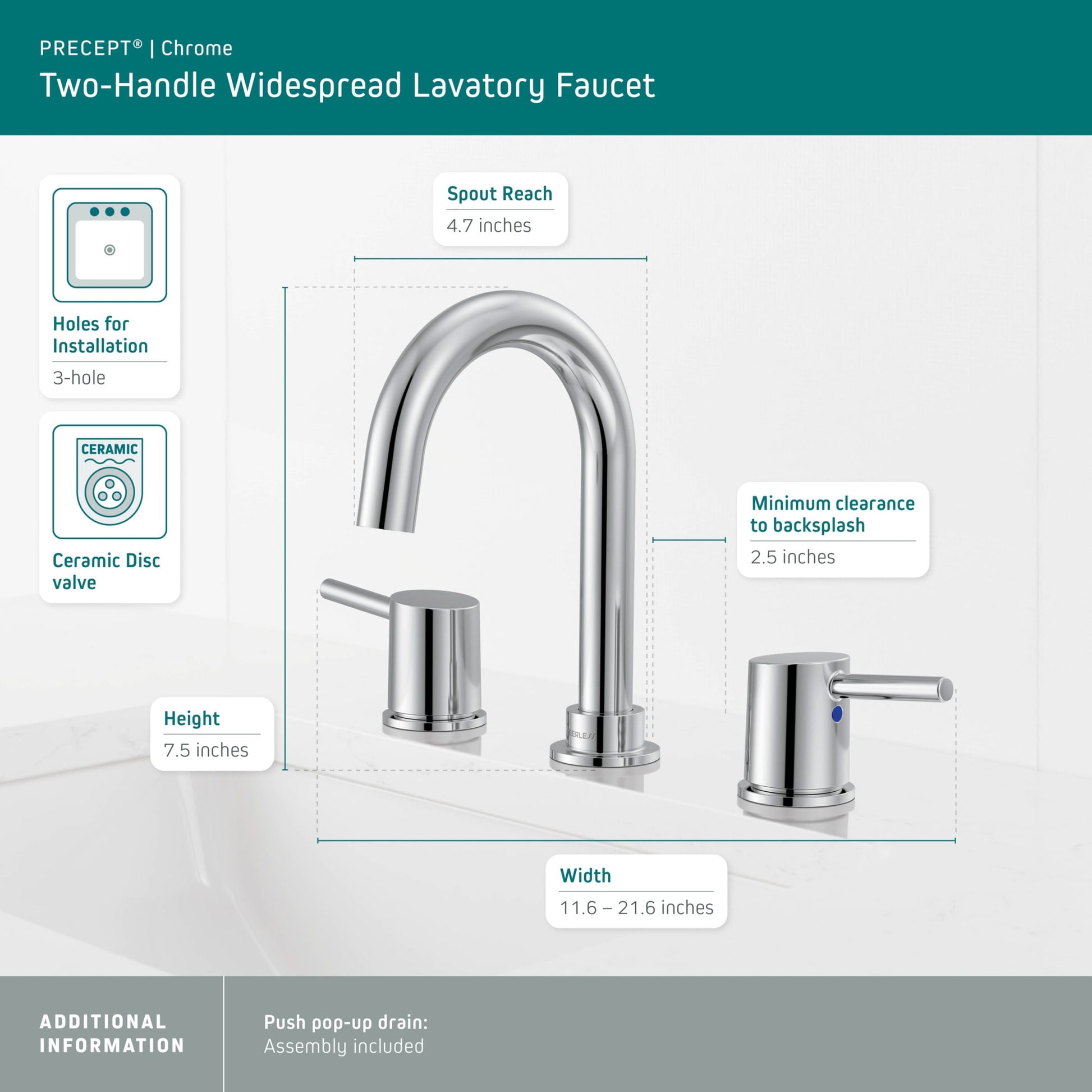 Precept Two Handle Widespread Bath Faucet