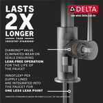 Delta Emmeline Single Handle Pull-Down Kitchen Faucet in Lumicoat Champagne Bronze, 9182-CZ-PR-DST, MRSP: $928, FINAL PRICE: $ + TAX