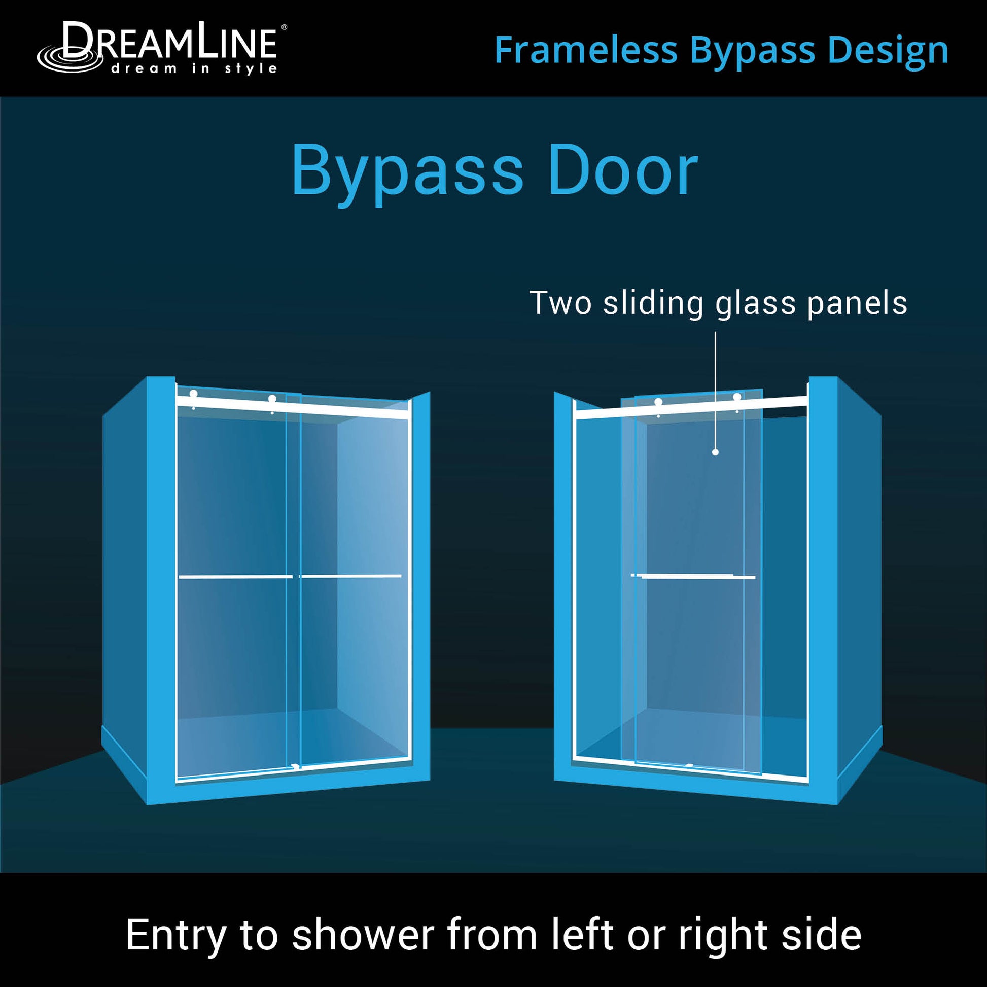 DreamLine Essence Brushed Nickel 56-in to 60-in W x 76.0-in H Frameless Clear Glass Bypass Sliding Shower door