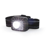 Lux-Pro 362-Lumen 6 -Mode LED Rechargeable Headlamp