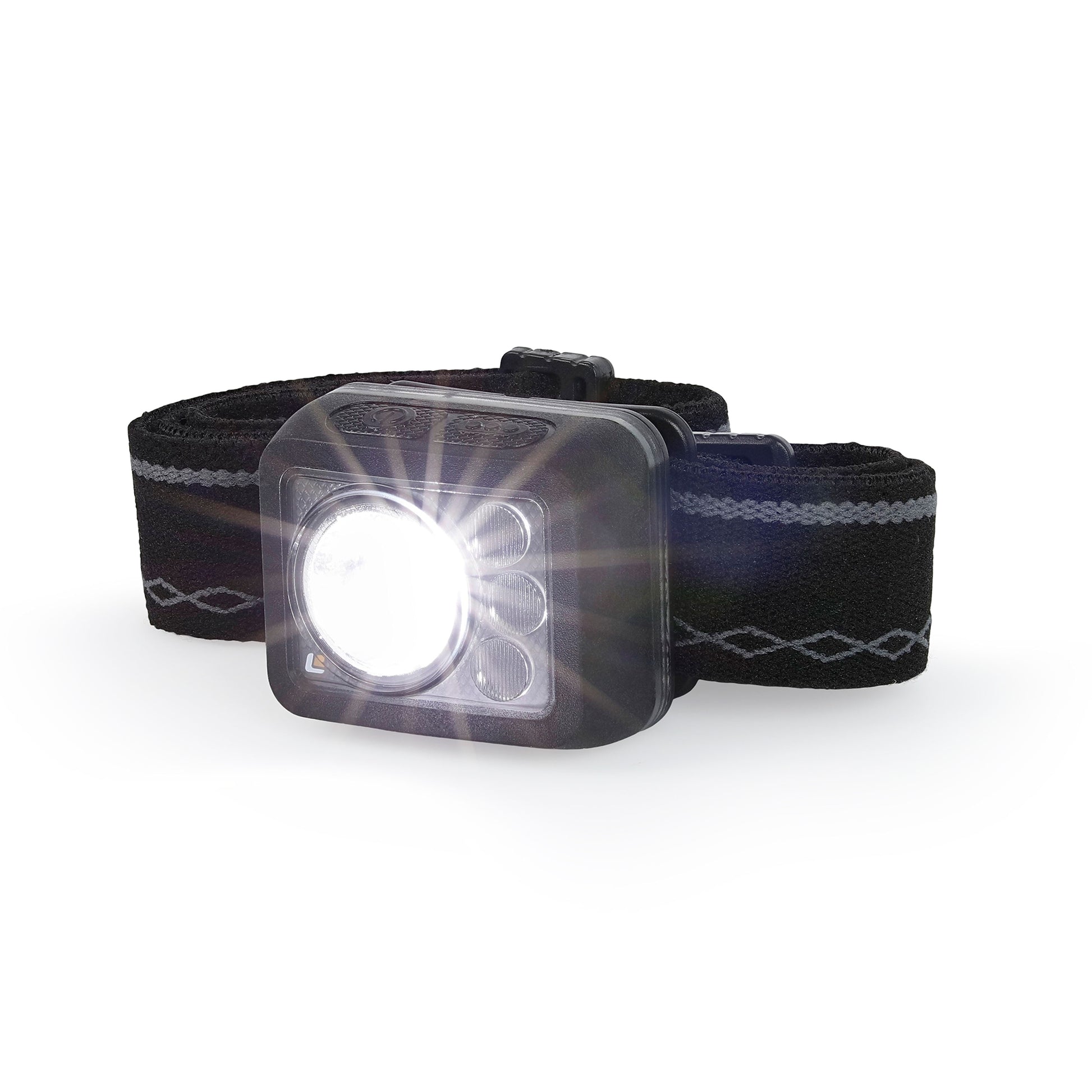 Lux-Pro 362-Lumen 6 -Mode LED Rechargeable Headlamp