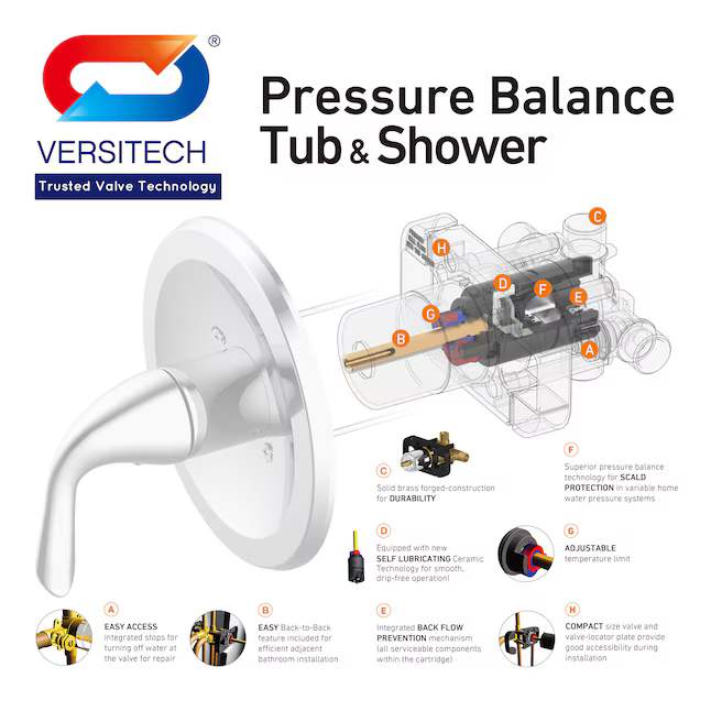 allen + roth Dunmore Brushed Nickel 1-handle Multi-function Round Bathtub and Shower Faucet, Valve Included F12A0012SP 3782630, MSRP: $139.00, FINAL: