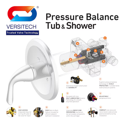 allen + roth Dunmore Brushed Nickel 1-handle Multi-function Round Bathtub and Shower Faucet, Valve Included F12A0012SP 3782630, MSRP: $139.00, FINAL: