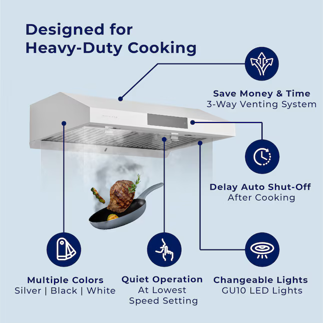 Hauslane 36-in Ducted 500-CFM Black Stainless Steel Under Cabinet Range Hood, UC-PS18BSS-36 *JR2510, Retail: $699.99, FINAL PRICE: $429.99 + TAX