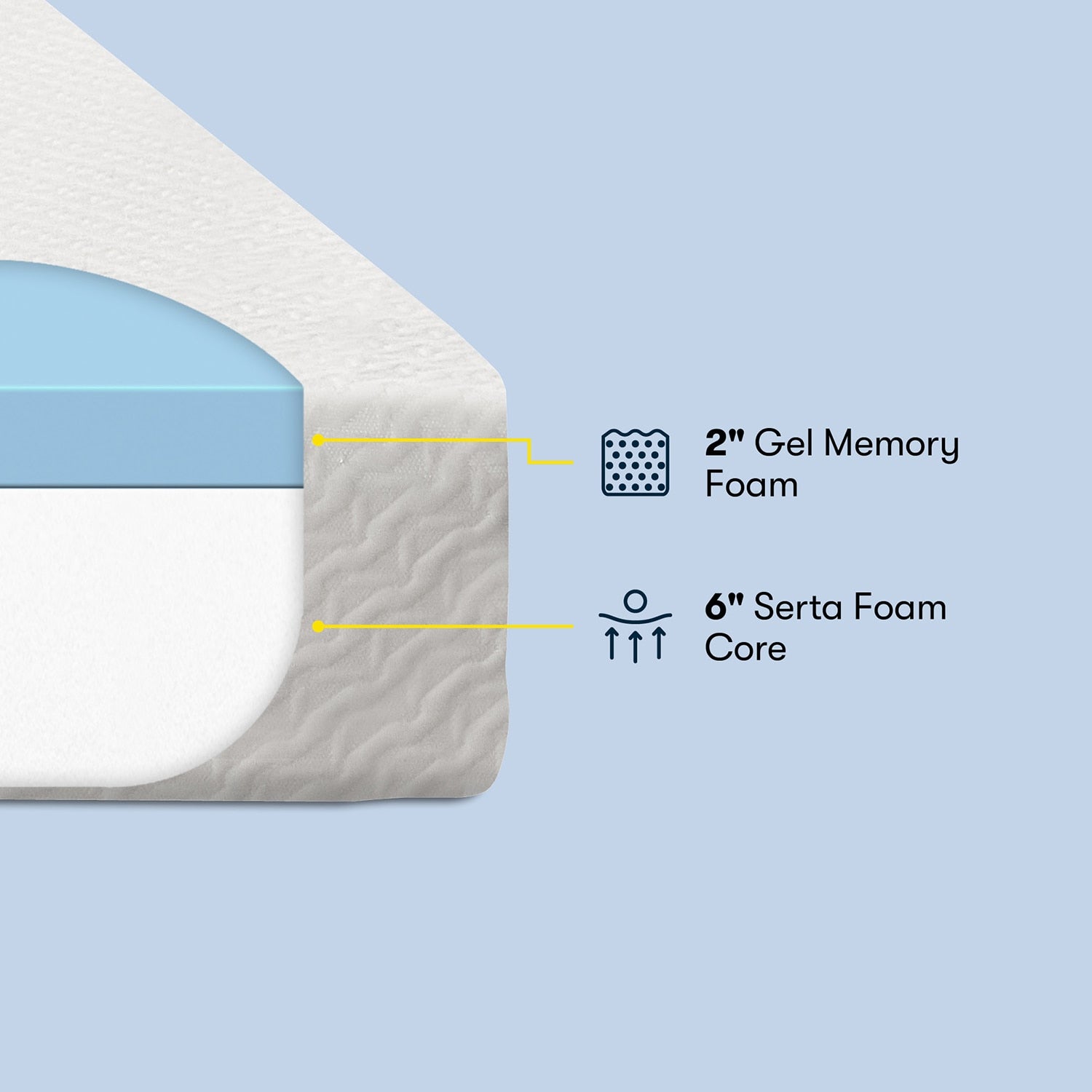 Serta Sheer Slumber EZ Tote 8-in Medium Full Cooling Memory foam Mattress in a Box [FBM-314]