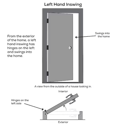 MMI DOOR 30-in x 80-in x 4-9/16-in Fiberglass Full Lite Left-Hand Inswing Primed Prehung Front Door with Brickmould Insulating Core with Blinds, ZZ365438L *HD2408, Retail: $1268.00, FINAL PRICE: $699.99 + TAX