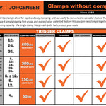 Jorgensen 6-in 600-lb Bar Clamp