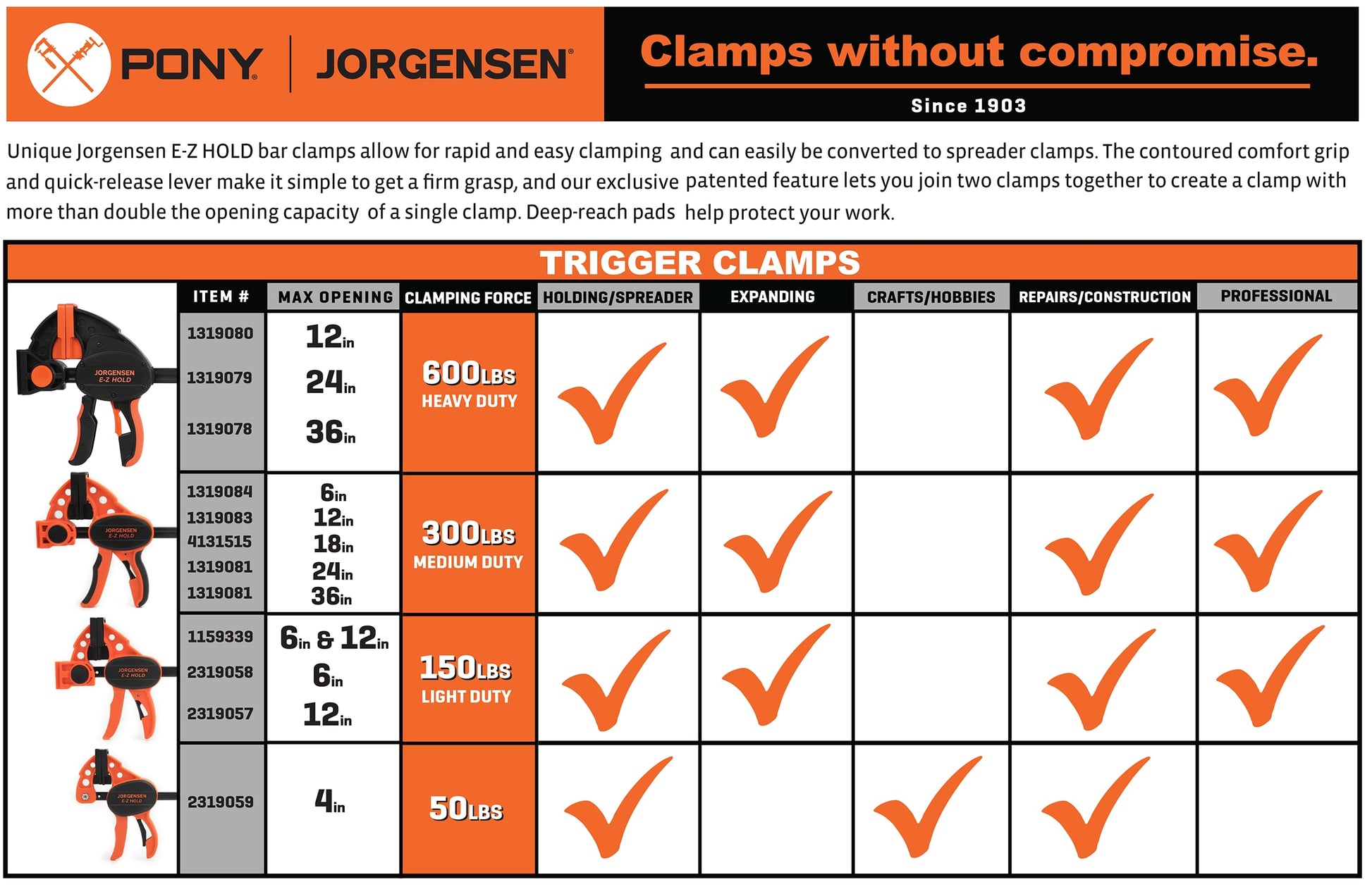 Jorgensen 6-in 600-lb Bar Clamp