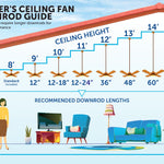Hunter Maya 54-in Noble Bronze Ceiling Fan With Light and Pull Chain Included