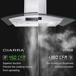 CIARRA 30-in Convertible 450-CFM Stainless Steel Wall-Mounted Range Hood, CAS75502 *JR2507, Retail: $429.99, FINAL PRICE: $279.99 + TAX