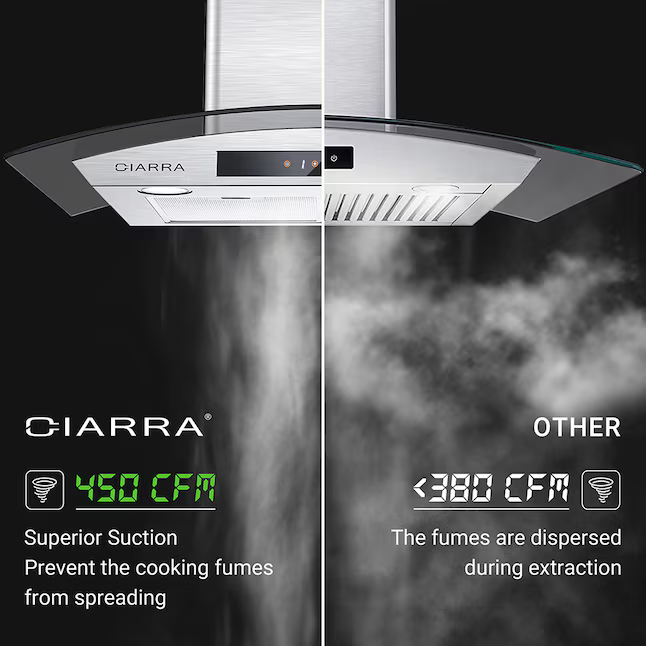 CIARRA 30-in Convertible 450-CFM Stainless Steel Wall-Mounted Range Hood, CAS75502 *JR2507, Retail: $429.99, FINAL PRICE: $279.99 + TAX