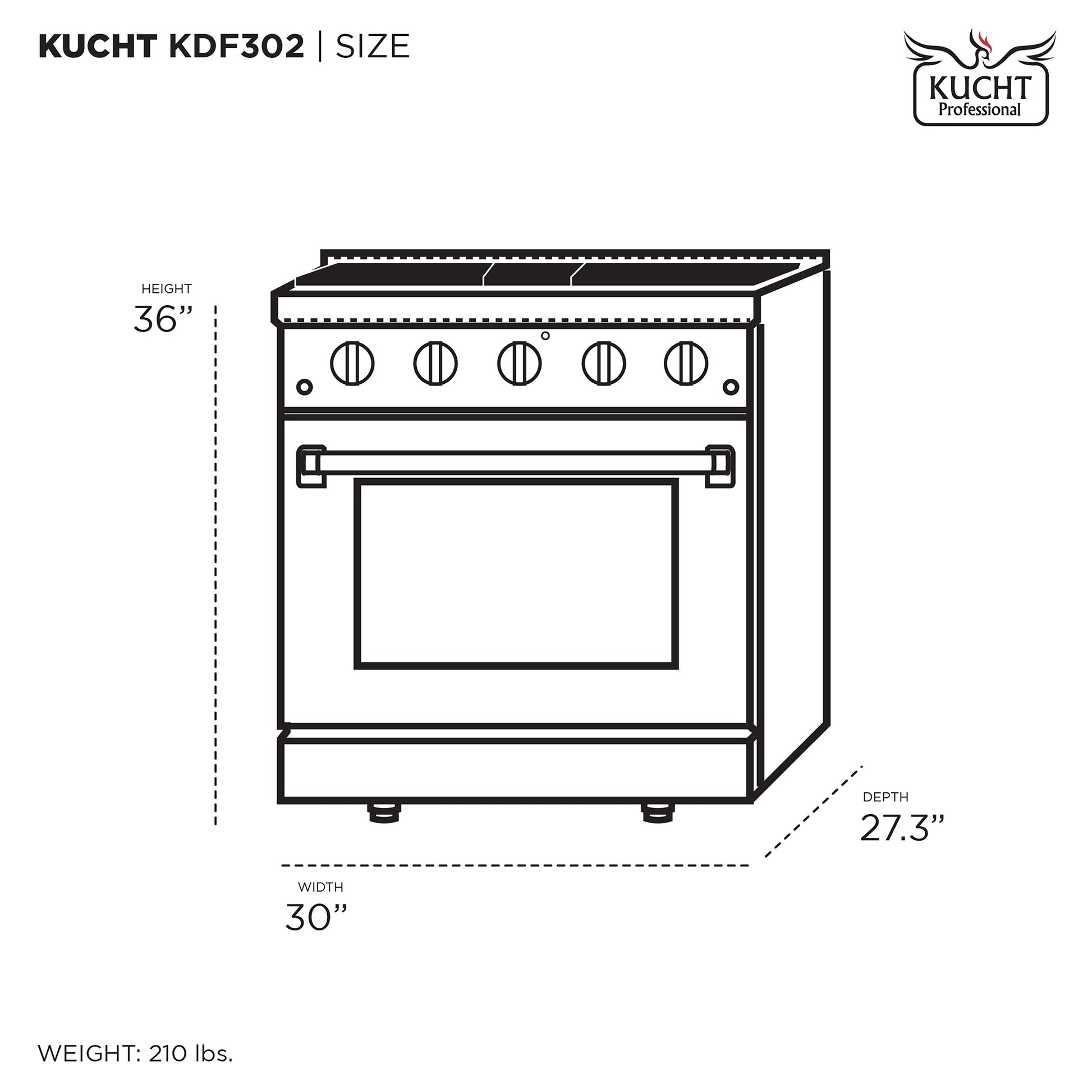 Kucht 30-in Deep recessed 4 burners Convection Oven Freestanding Dual Fuel Range ( Stainless Steel )