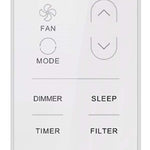 Hisense Large Room Window Air Conditioner , Remote Included ( 115-Volt , 14000-BTU )