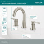 Flute  Single Two Handle Widespread Lavatory Faucet