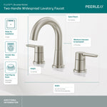 Flute  Single Two Handle Widespread Lavatory Faucet