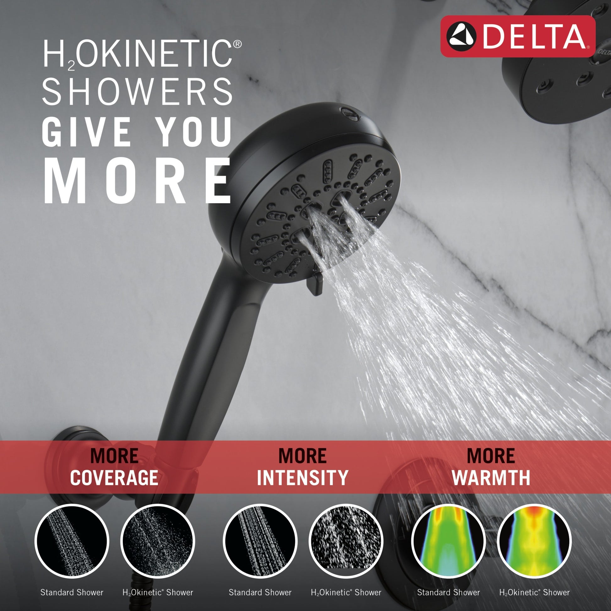 Delta 7-Setting Wall Mount Hand Shower with Cleaning Spray in Matte Black, 55884-BL, MRSP: $385, FINAL PRICE: $ + TAX