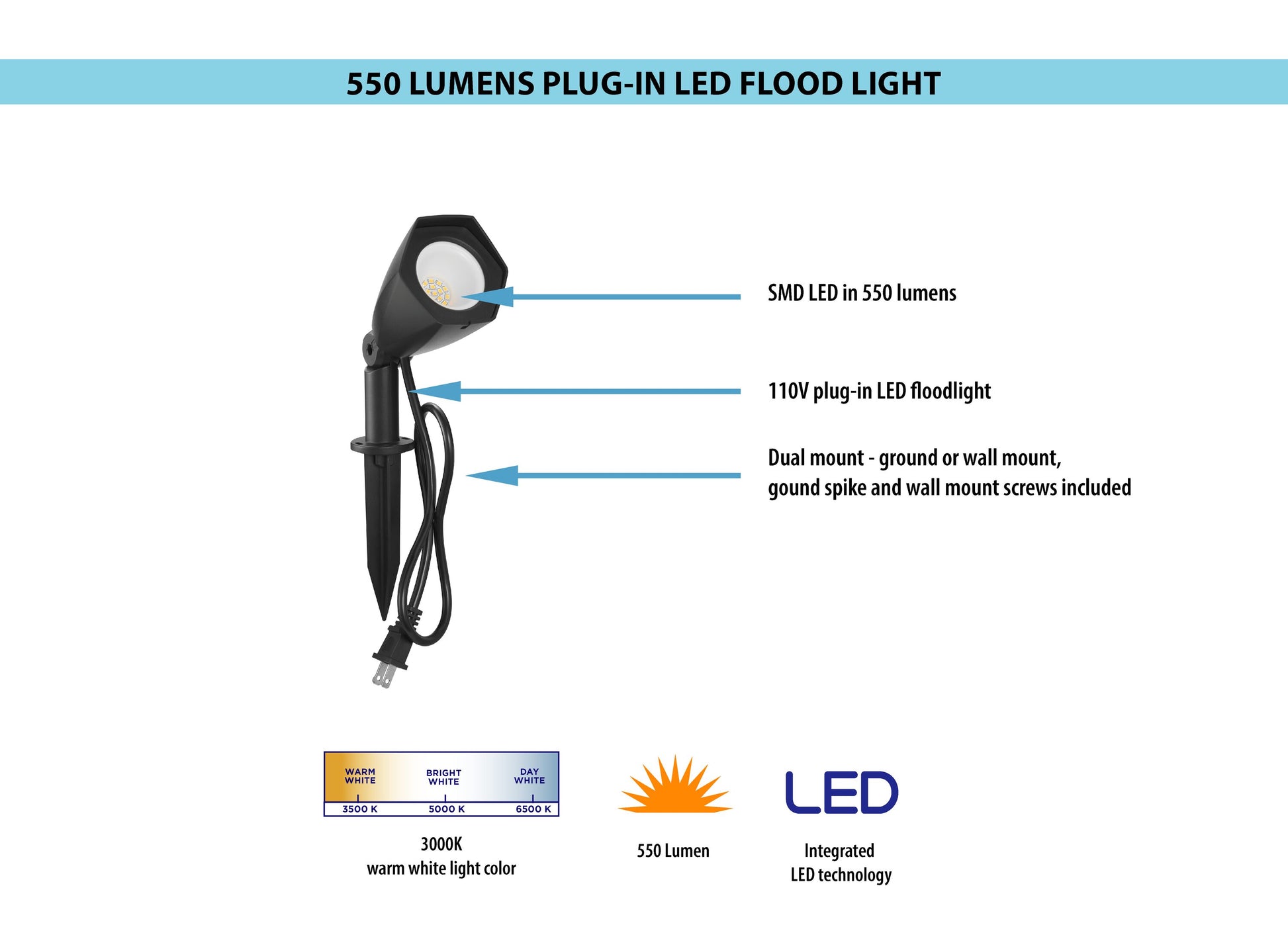 Harbor Breeze 550 -Lumens 5.3 -Watt Black Line voltage Soft White Plug-in LED Flood light, RETAIL: $12.98, FINAL PRICE: $6.99 + TAX