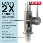 Delta Trask Gold Champagne Bronze Single Handle Deck-mount Pull-down Kitchen Faucet with Sprayer (Includes Deck Plate)