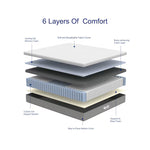 Style Selections 10-in Medium Queen Cooling Hybrid Memory Foam/Coil Blend Mattress in a Box, SM1513Q, MSRP: $398.00, FINAL PRICE: $199.99