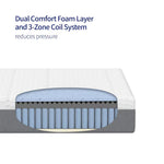 Style Selections 10-in Medium Queen Cooling Hybrid Memory Foam/Coil Blend Mattress in a Box, SM1513Q, MSRP: $398.00, FINAL PRICE: $199.99