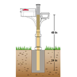 Postal Pro The Estate Mailbox Post with Planter, PP235PLWH *HD24, MSRP: $94.98, FINAL: