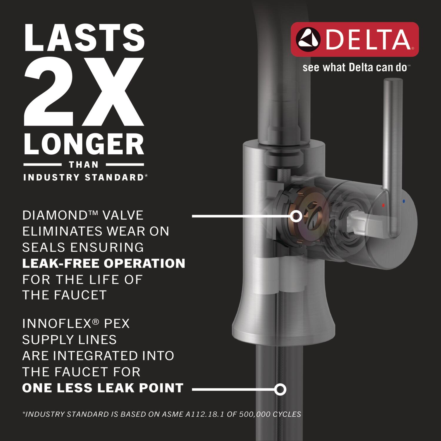 Delta Galeon Single Handle Bathroom Faucet in Matte Black, 571-BLMPU-DST, MRSP: $599, FINAL PRICE: $ + TAX