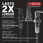 Delta Trinsic Two Handle Widespread Bathroom Faucet in Venetian Bronze, 3554-RBMPU-DST, MRSP: $670, FINAL PRICE: $249.99 + TAX