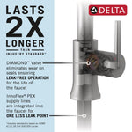 Delta Ashlyn Single Handle Bathroom Faucet in Venetian Bronze, 564-RBMPU-DST, MRSP: $470, FINAL PRICE: $ + TAX