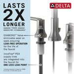 Delta Saylor Champagne Bronze Widespread 2-handle WaterSense Low-arc Residential Handle Bathroom Sink Faucet with Drain
