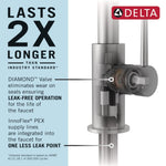 Delta Leland Single Handle Pull-Down Kitchen Faucet with ShieldSpray Technology in Venetian Bronze, 9178-RB-DST, MRSP: $756, FINAL PRICE: $ + TAX